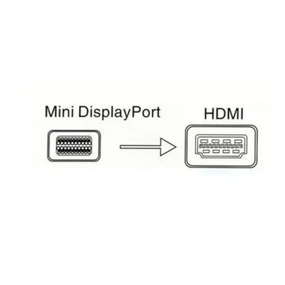 Adaptador Mini Displayport Macho Para Hdmi Fêmea