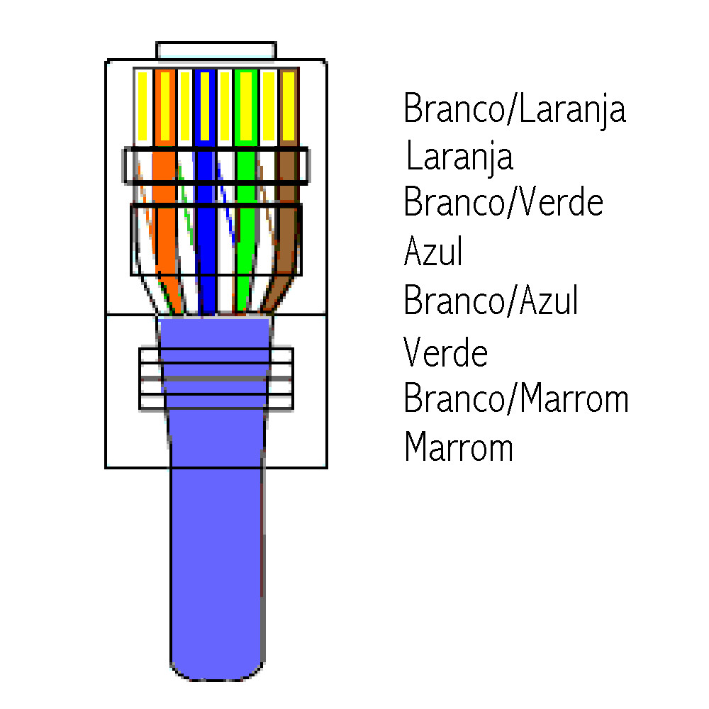 Extensor HDMI 60m via RJ45 Cat5 ou Cat6