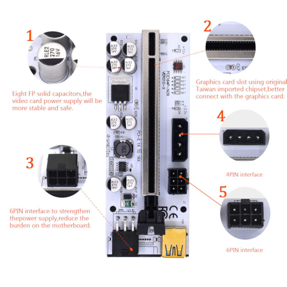 Placa Riser 010X Plus Pci-e Pci Express X1 X16 Usb 3.0